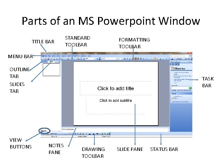 Parts of an MS Powerpoint Window TITLE BAR STANDARD TOOLBAR FORMATTING TOOLBAR MENU BAR