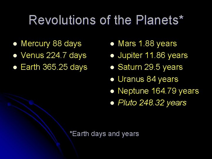 Revolutions of the Planets* l l l Mercury 88 days Venus 224. 7 days