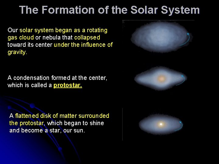The Formation of the Solar System Our solar system began as a rotating gas