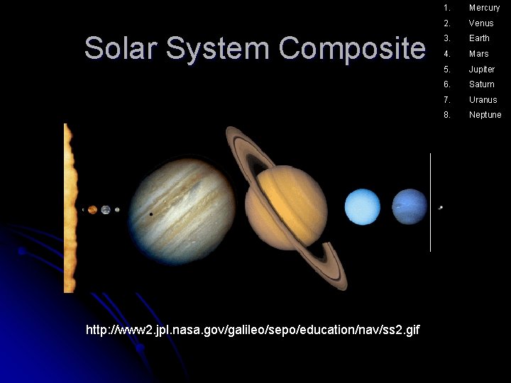 Solar System Composite http: //www 2. jpl. nasa. gov/galileo/sepo/education/nav/ss 2. gif 1. Mercury 2.