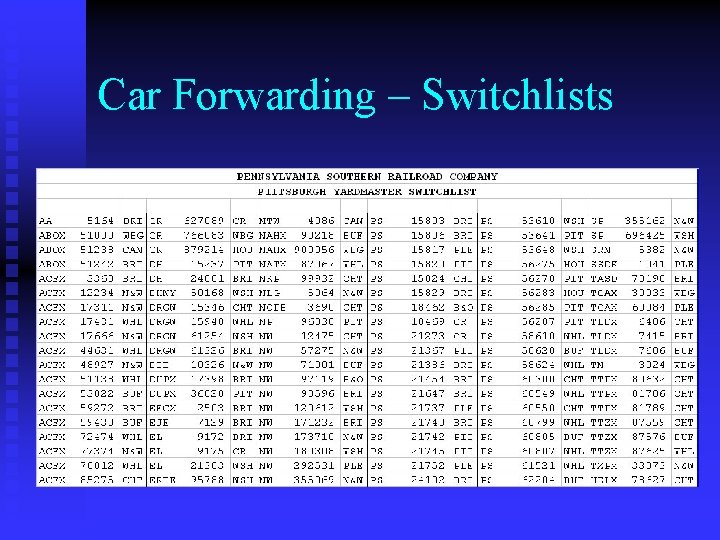 Car Forwarding – Switchlists 