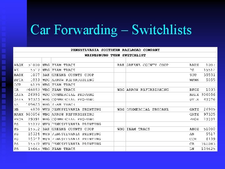 Car Forwarding – Switchlists 