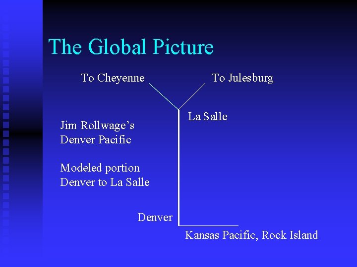 The Global Picture To Cheyenne To Julesburg La Salle Jim Rollwage’s Denver Pacific Modeled