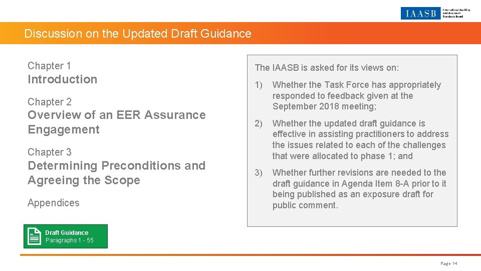 Discussion on the Updated Draft Guidance Chapter 1 Introduction The IAASB is asked for