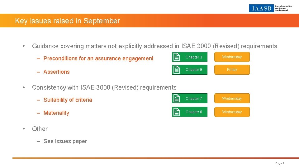 Key issues raised in September • • • Guidance covering matters not explicitly addressed