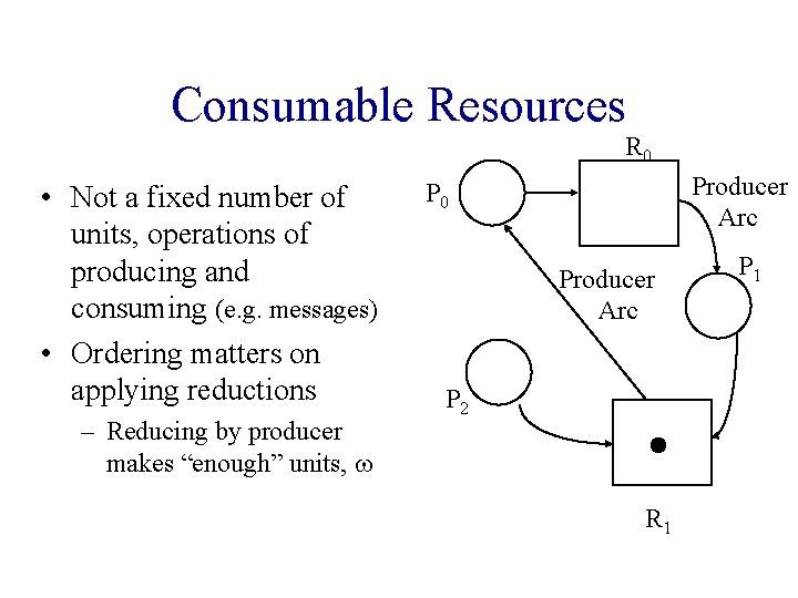 Consumable Resources R 0 • Not a fixed number of units, operations of producing