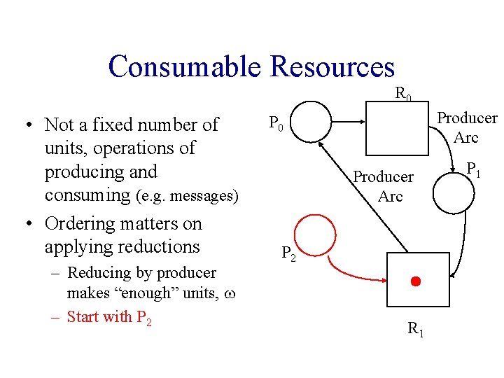 Consumable Resources R 0 • Not a fixed number of units, operations of producing