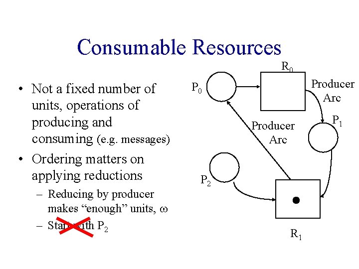 Consumable Resources R 0 • Not a fixed number of units, operations of producing
