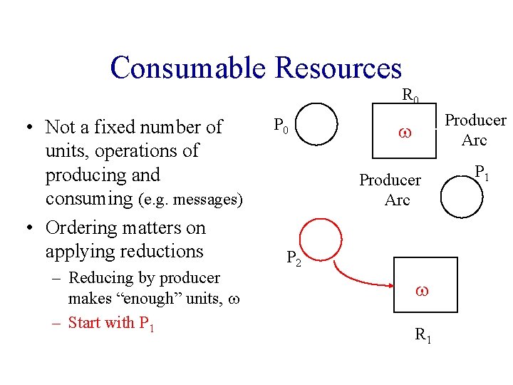 Consumable Resources R 0 • Not a fixed number of units, operations of producing