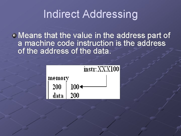 Indirect Addressing Means that the value in the address part of a machine code