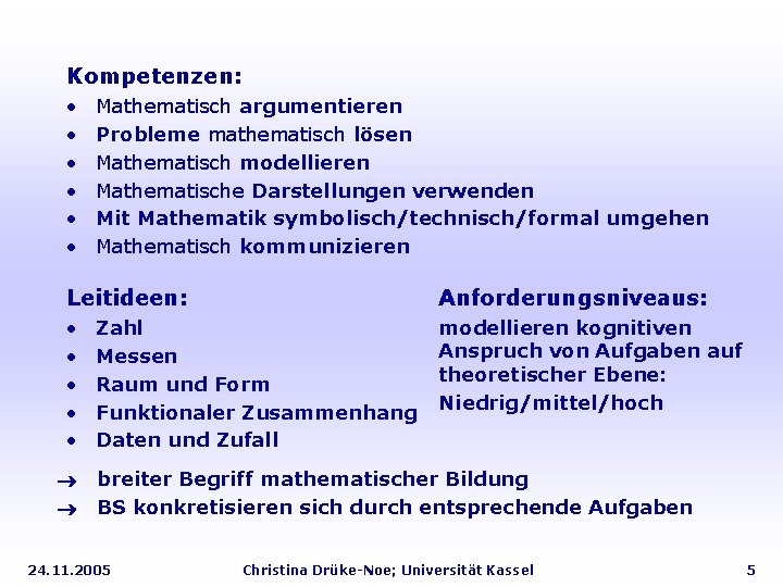 Kompetenzen: • • • Mathematisch argumentieren Probleme mathematisch lösen Mathematisch modellieren Mathematische Darstellungen verwenden
