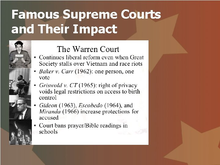 Famous Supreme Courts and Their Impact 