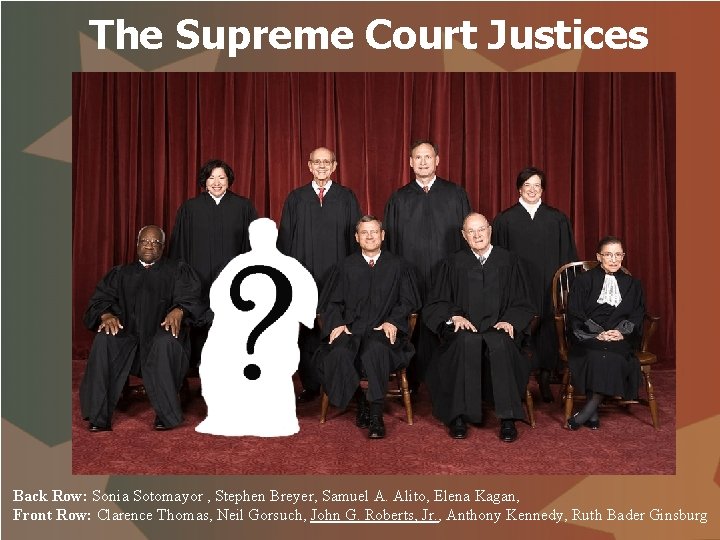The Supreme Court Justices Back Row: Sonia Sotomayor , Stephen Breyer, Samuel A. Alito,