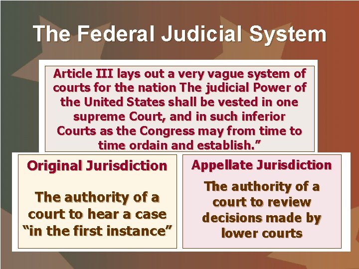 The Federal Judicial System Article III lays out a very vague system of courts