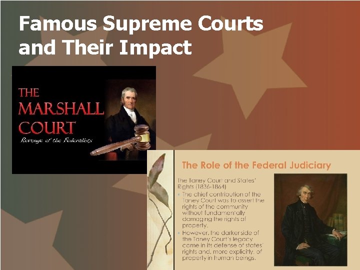 Famous Supreme Courts and Their Impact 