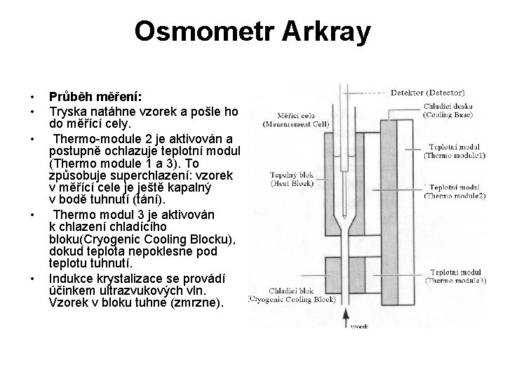 Osmometr Arkray • • • Průběh měření: Tryska natáhne vzorek a pošle ho do