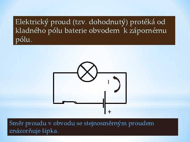 Elektrický proud (tzv. dohodnutý) protéká od kladného pólu baterie obvodem k zápornému pólu. I