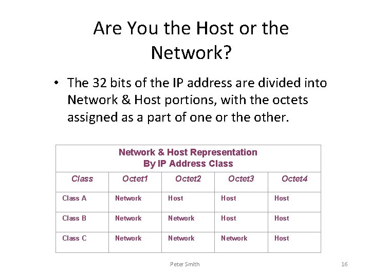 Are You the Host or the Network? • The 32 bits of the IP