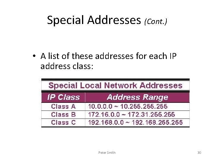 Special Addresses (Cont. ) • A list of these addresses for each IP address