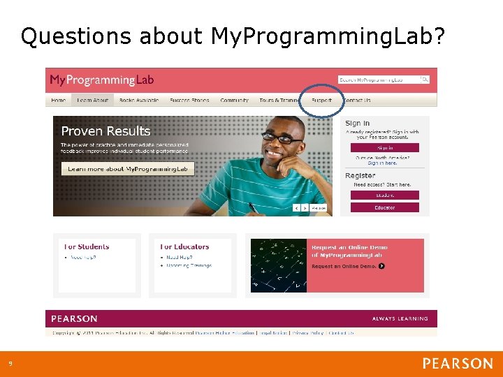 Questions about My. Programming. Lab? 9 