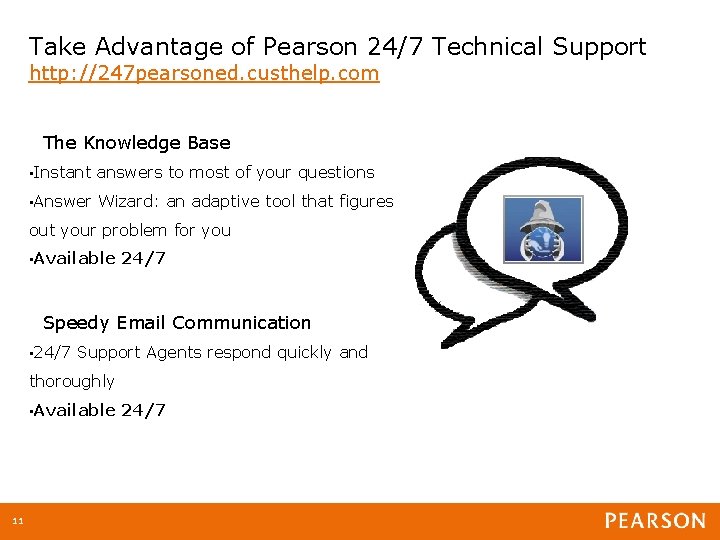 Take Advantage of Pearson 24/7 Technical Support http: //247 pearsoned. custhelp. com The Knowledge