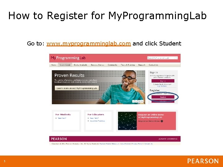 How to Register for My. Programming. Lab Go to: www. myprogramminglab. com and click