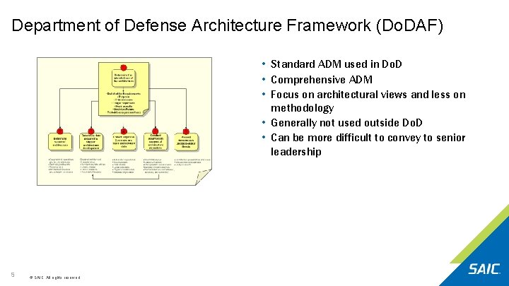 Department of Defense Architecture Framework (Do. DAF) • Standard ADM used in Do. D Department of Defense Architecture Framework (Do. DAF) • Standard ADM used in Do. D