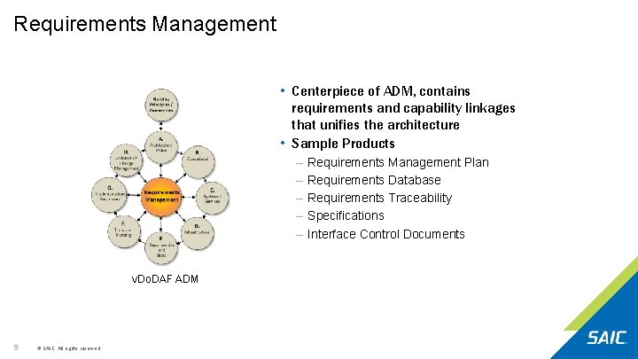 Requirements Management • Centerpiece of ADM, contains requirements and capability linkages that unifies the Requirements Management • Centerpiece of ADM, contains requirements and capability linkages that unifies the