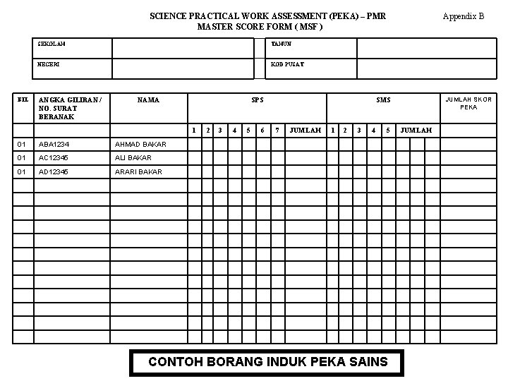 SCIENCE PRACTICAL WORK ASSESSMENT (PEKA) – PMR MASTER SCORE FORM ( MSF ) BIL