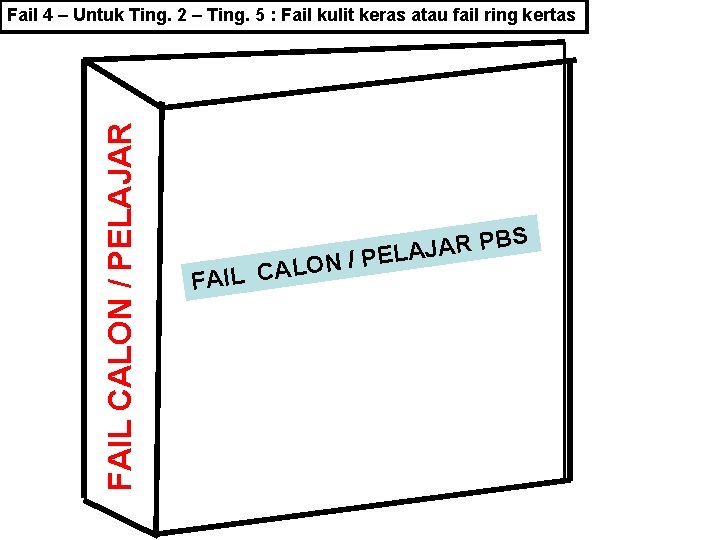 FAIL CALON / PELAJAR Fail 4 – Untuk Ting. 2 – Ting. 5 :