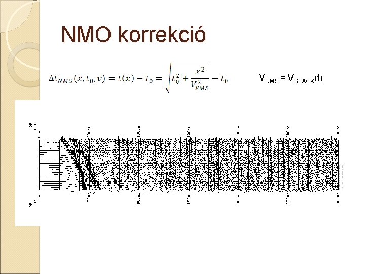 NMO korrekció VRMS = VSTACK(t) 