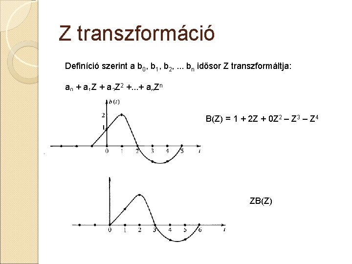 Z transzformáció Definíció szerint a b 0, b 1, b 2, . . .