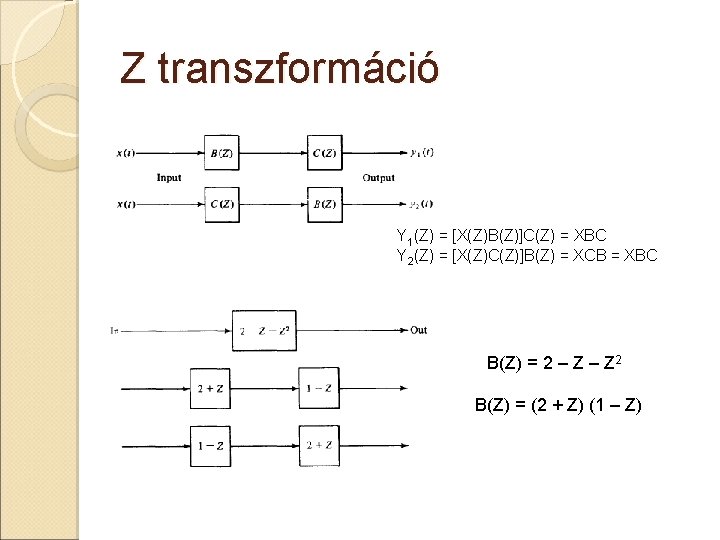 Z transzformáció Y 1(Z) = [X(Z)B(Z)]C(Z) = XBC Y 2(Z) = [X(Z)C(Z)]B(Z) = XCB