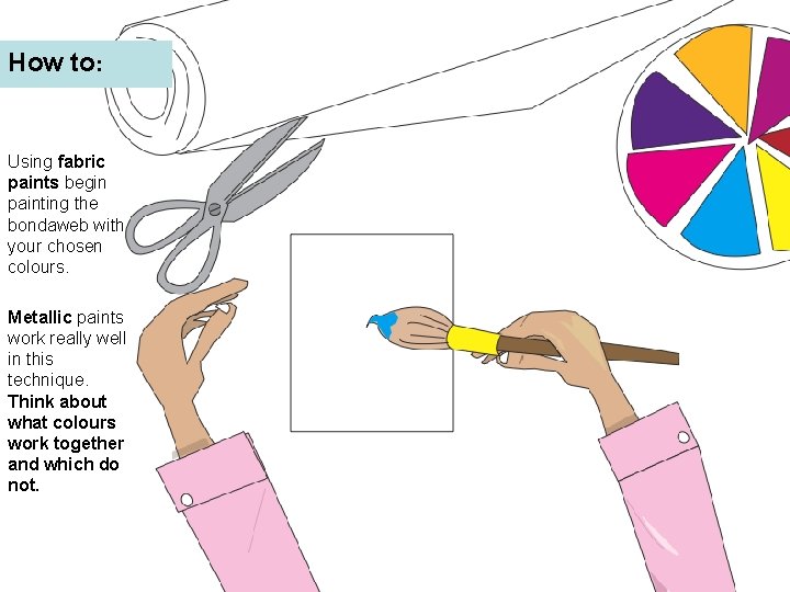 How to: Using fabric paints begin painting the bondaweb with your chosen colours. Metallic