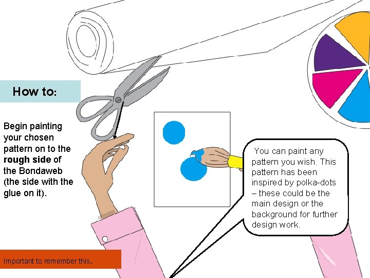 How to: Begin painting your chosen pattern on to the rough side of the