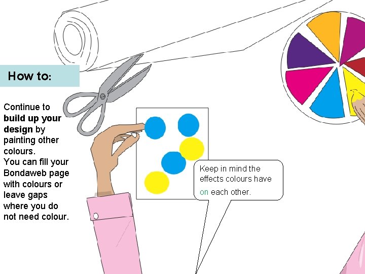 Bondaweb What is Bondaweb This is a material