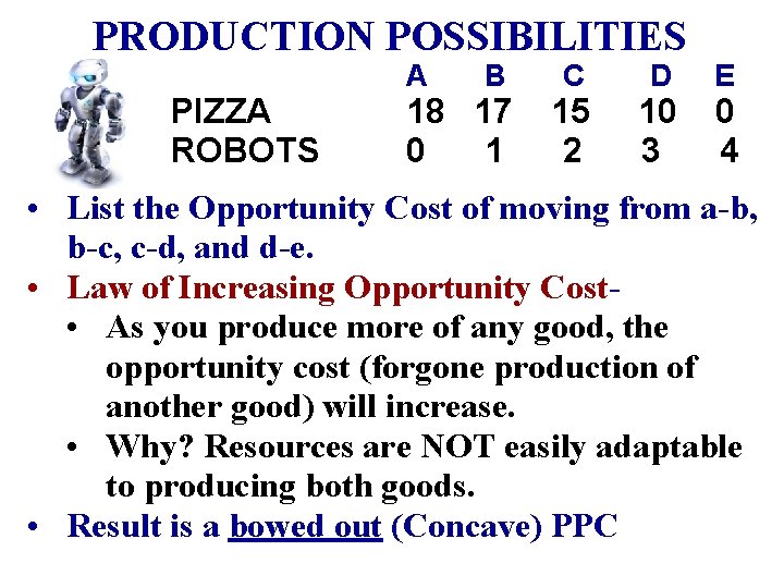 PRODUCTION POSSIBILITIES PIZZA ROBOTS A B 18 17 0 1 C 15 2 D