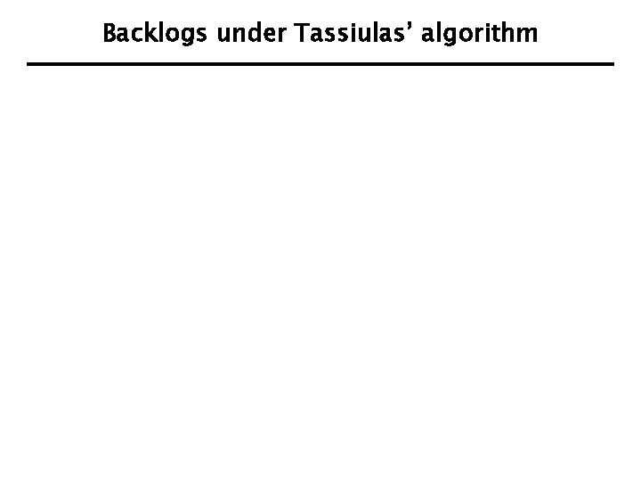 Backlogs under Tassiulas’ algorithm 17 