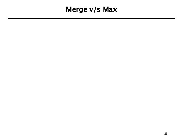 Merge v/s Max 21 