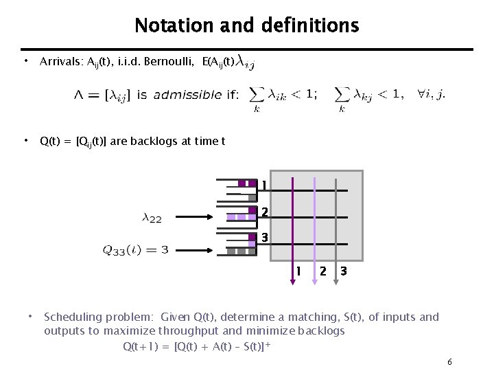 Notation and definitions • Arrivals: Aij(t), i. i. d. Bernoulli, E(Aij(t)) = • Q(t)