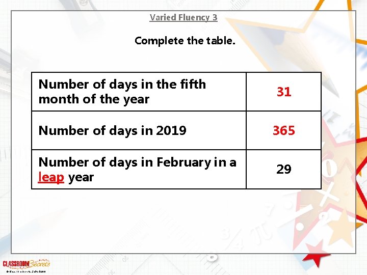 Varied Fluency 3 Complete the table. Number of days in the fifth month of