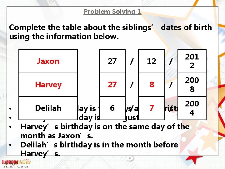 Problem Solving 1 Complete the table about the siblings’ dates of birth using the