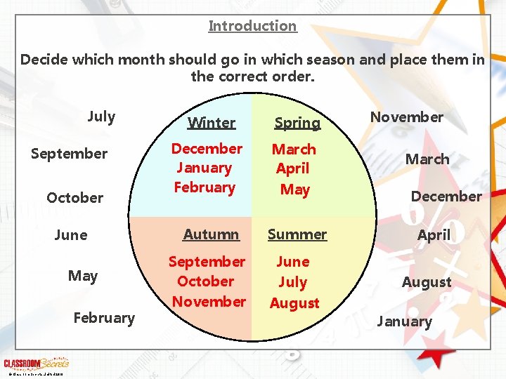 Introduction Decide which month should go in which season and place them in the