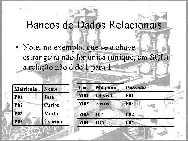 Bancos de Dados Relacionais • Note, no exemplo, que se a chave estrangeira não