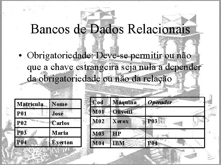 Bancos de Dados Relacionais • Obrigatoriedade: Deve-se permitir ou não que a chave estrangeira