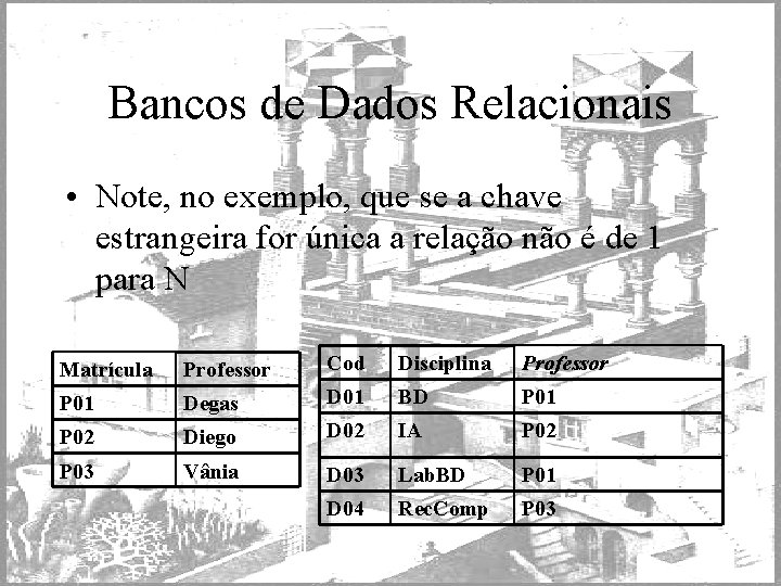 Bancos de Dados Relacionais • Note, no exemplo, que se a chave estrangeira for