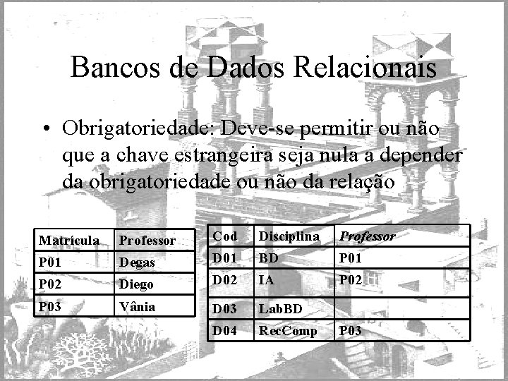 Bancos de Dados Relacionais • Obrigatoriedade: Deve-se permitir ou não que a chave estrangeira