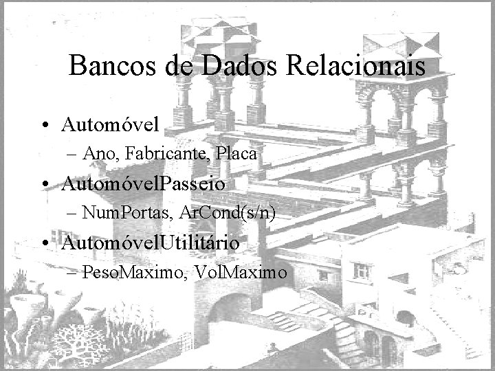 Bancos de Dados Relacionais • Automóvel – Ano, Fabricante, Placa • Automóvel. Passeio –