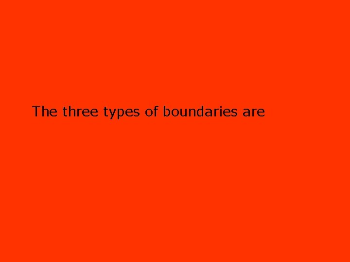 The three types of boundaries are 