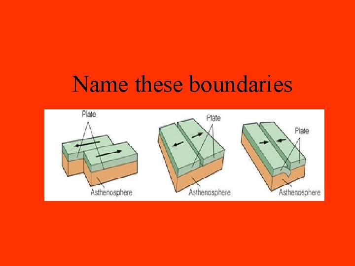 Name these boundaries 